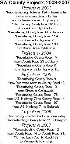 County road plan chart
