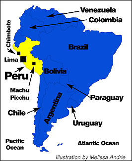 peru