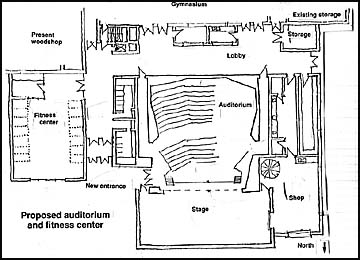 Auditorium proposal