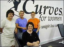 Curves women
