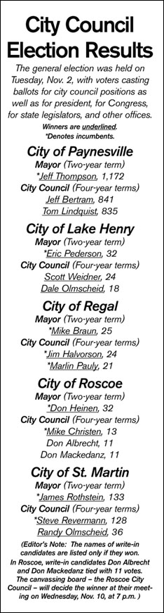 city council chart