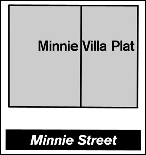 minne plat