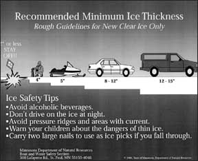 Ice thickness