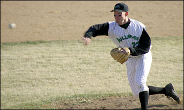 Pitching the baseball