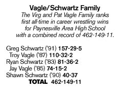 Vagle/Schwartz Family records