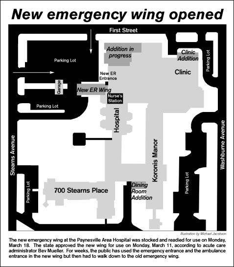 ER map