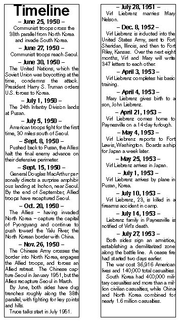 Korean War/Liebrenz timeline