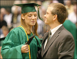 graduation diploma