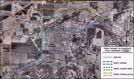 Bypass options