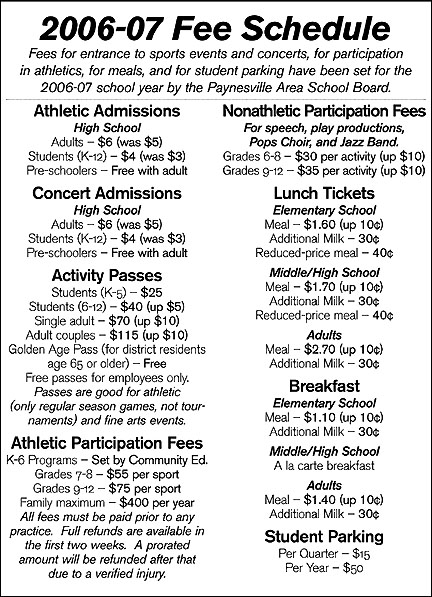 Fee Schedule