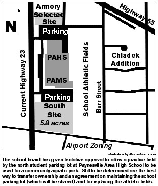 Pool map