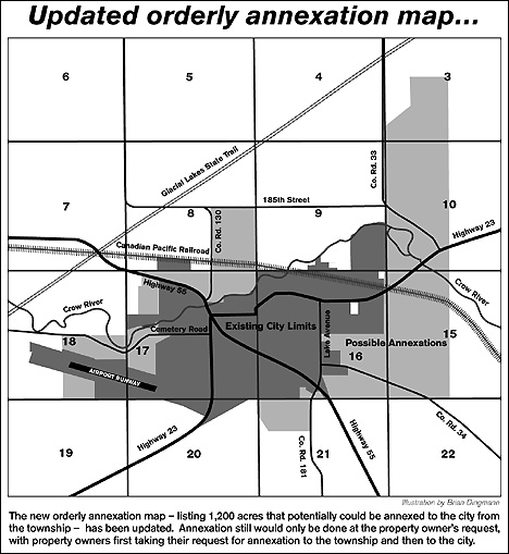 grant map