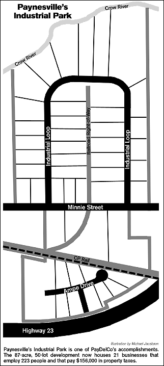 Industrial park map